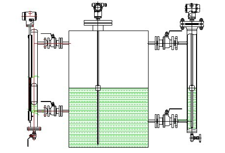 磁致伸缩液位计 高精度液位测量的可靠仪表